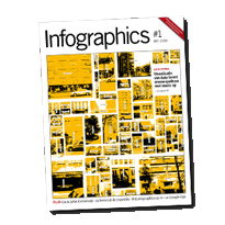 BIB_2009_05_IC09-magazine
