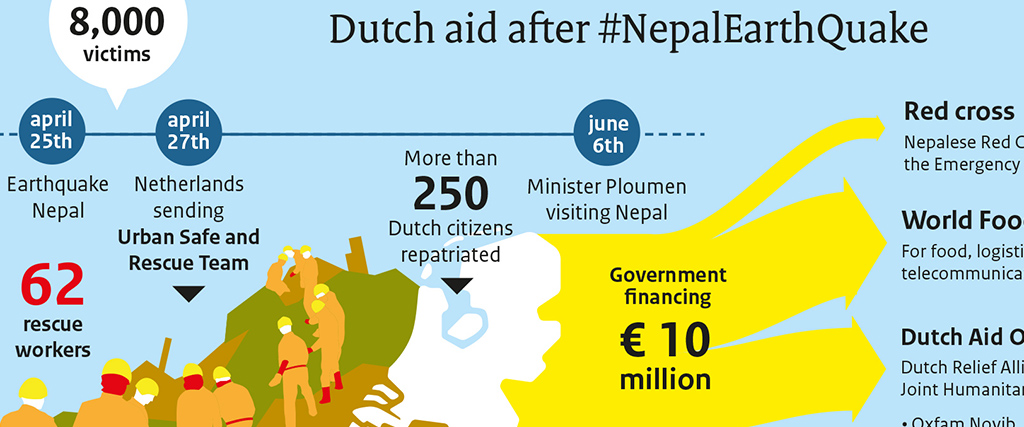 buza_nepal_2015_v3