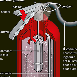 Fire extinguisher