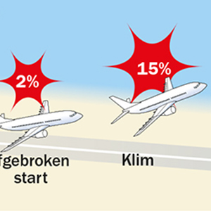 Plane crashes
